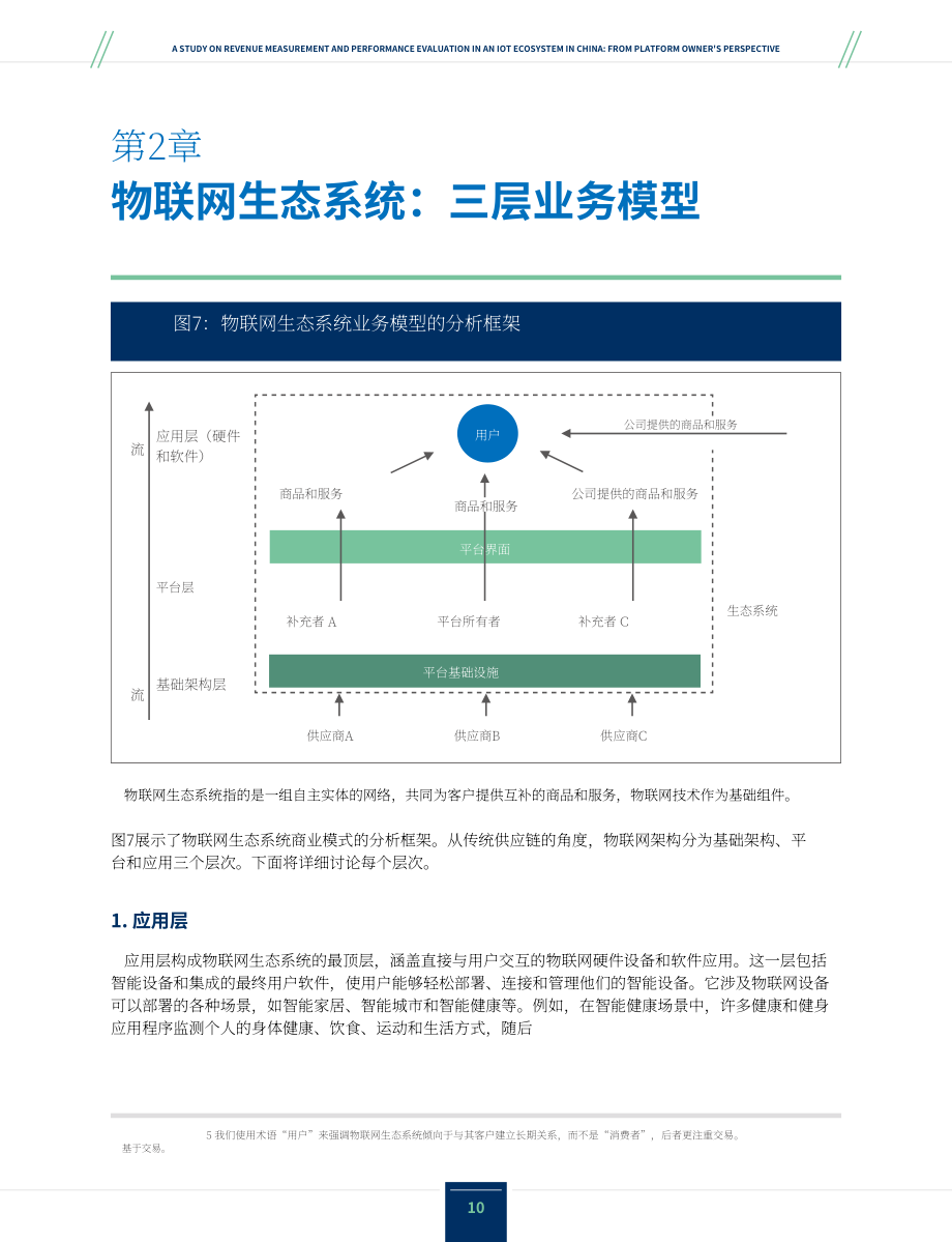 IMA：2023物联网生态系统中收益计量与绩效评估研究报告（英文版）（22页）.pdf_第10页