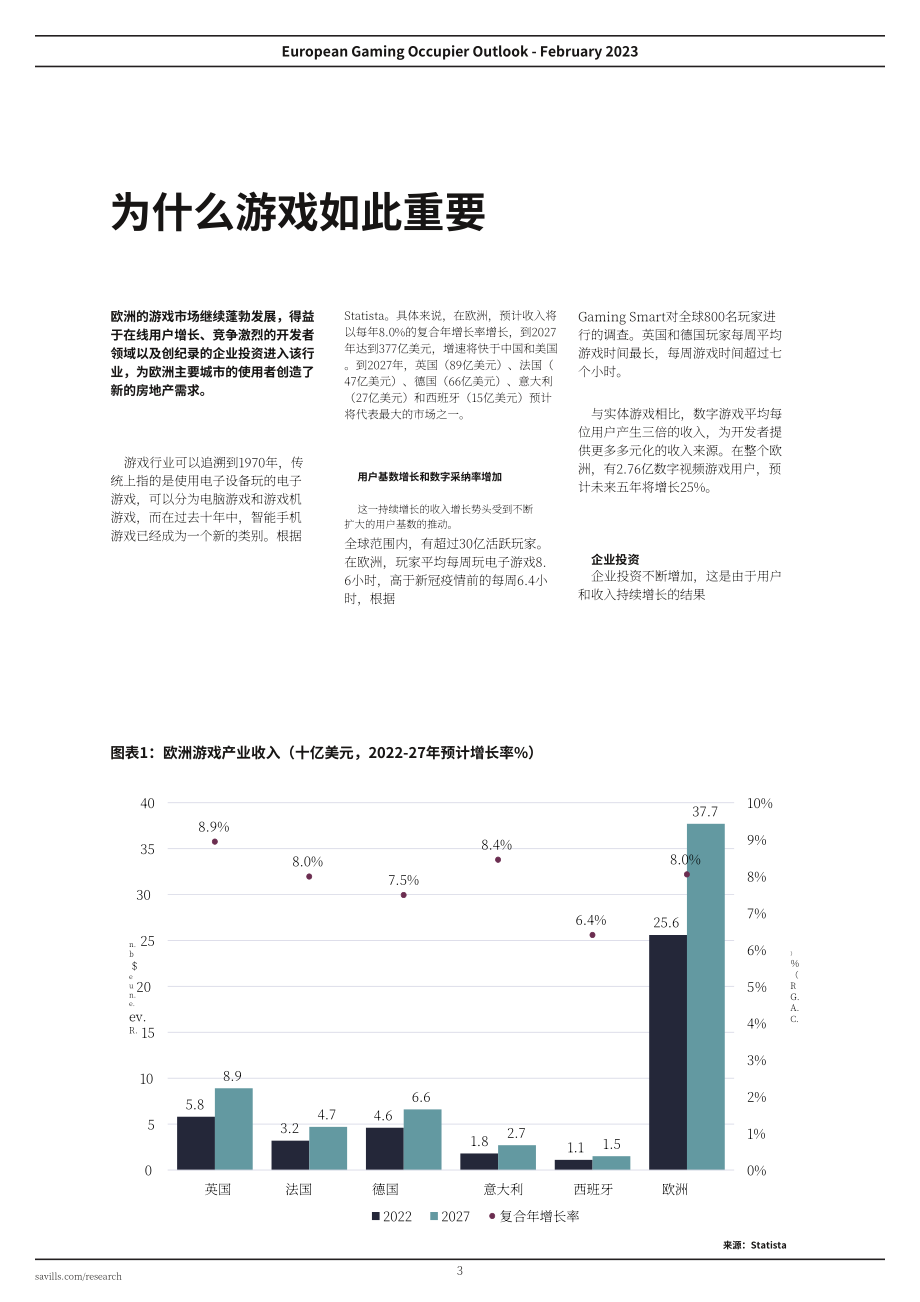 第一太平戴维斯：聚焦-2023游戏行业展望报告（英文版）（11页）.pdf_第3页