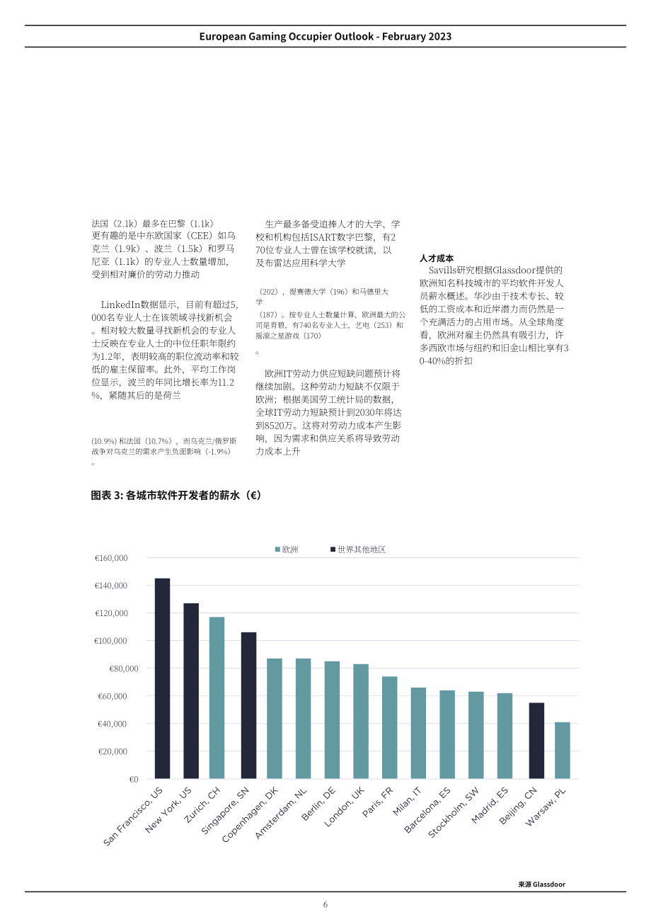 第一太平戴维斯：聚焦-2023游戏行业展望报告（英文版）（11页）.pdf_第6页