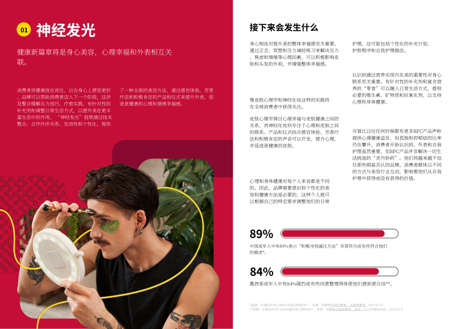 英敏特：2024年全球美容和个护趋势报告（英文版）（19页）.pdf_第4页