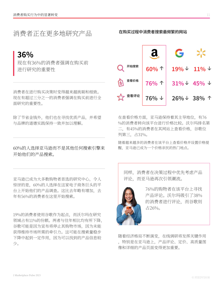 Feedvisor：2023年最新电子商务消费者行为趋势报告（英文版）（34页）.pdf_第11页