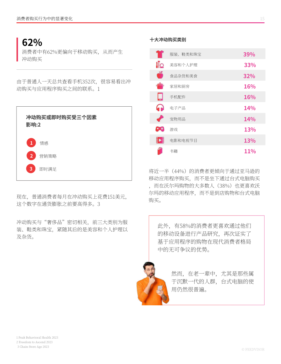 Feedvisor：2023年最新电子商务消费者行为趋势报告（英文版）（34页）.pdf_第15页