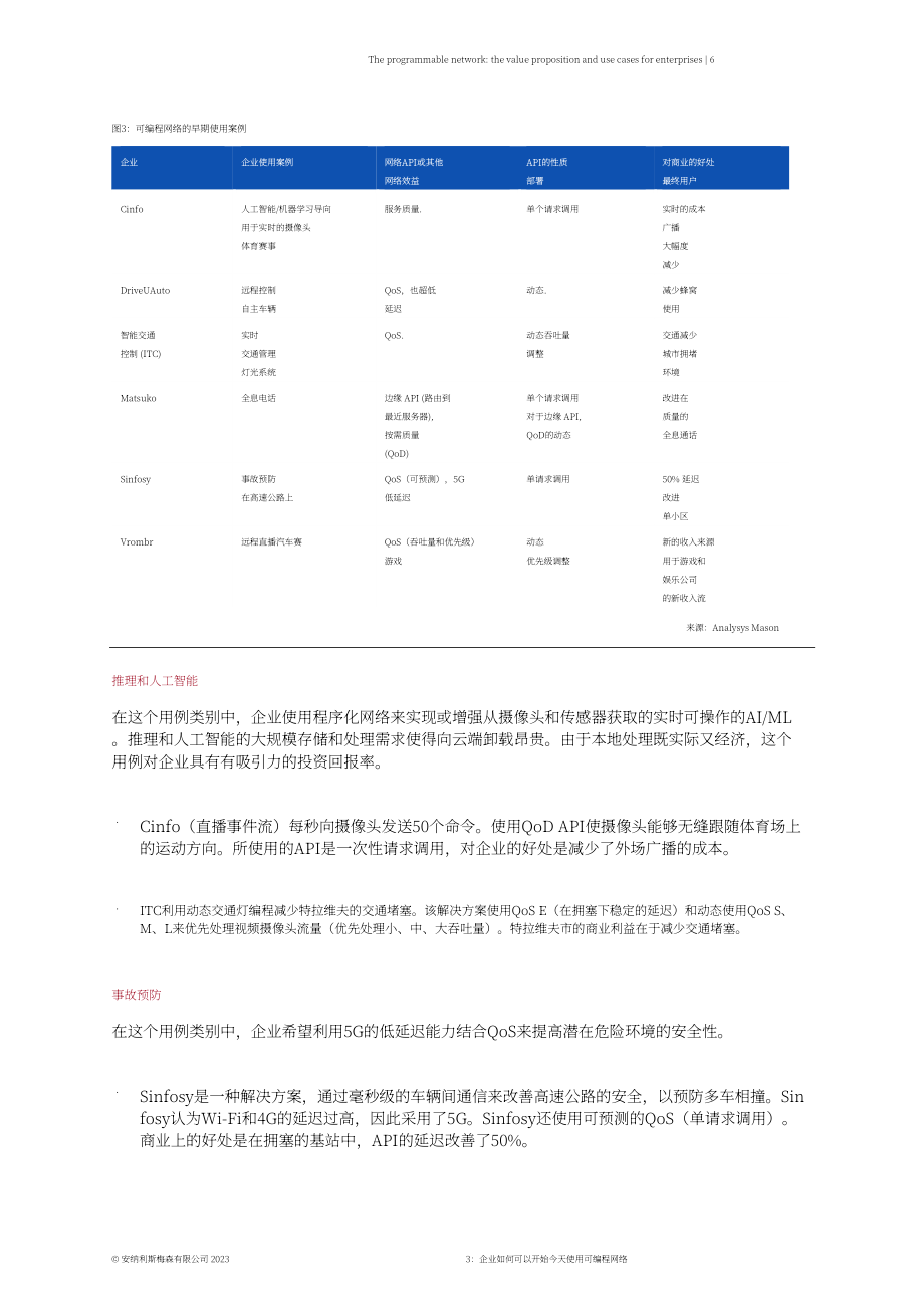 易观梅森：2023年可编程网络：企业的价值主张和用例研究报告（英文版）（14页）.pdf_第8页