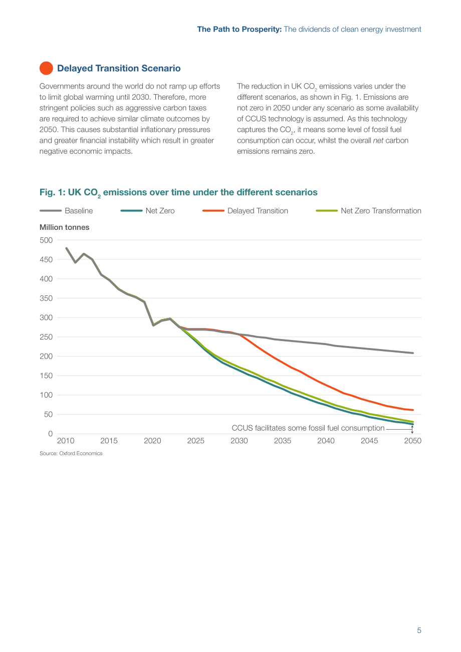 Energy UK：2023年通向繁荣之路-清洁能源投资的红利报告（英文版）（12页）.pdf_第5页
