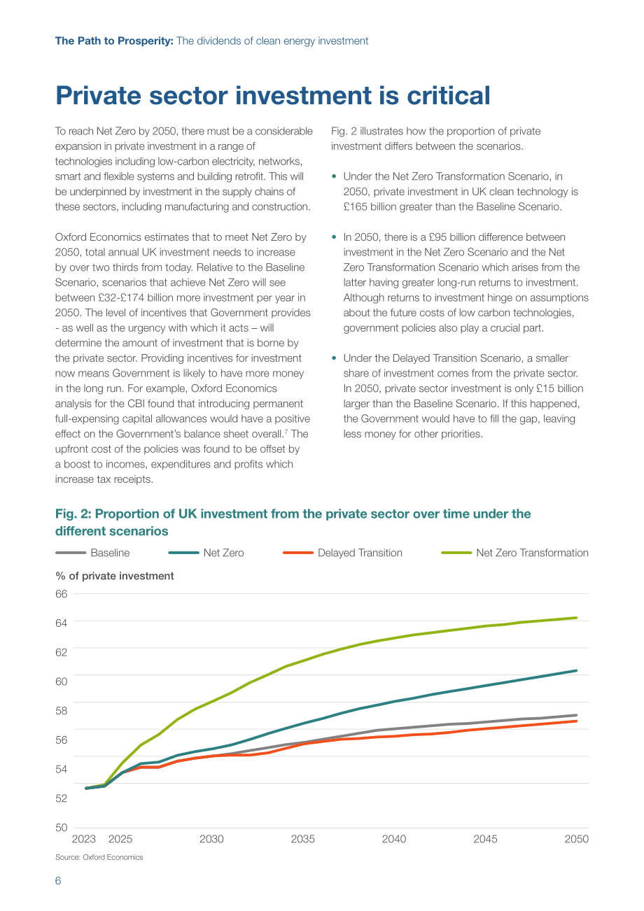 Energy UK：2023年通向繁荣之路-清洁能源投资的红利报告（英文版）（12页）.pdf_第6页