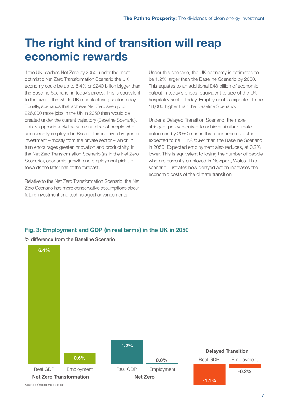 Energy UK：2023年通向繁荣之路-清洁能源投资的红利报告（英文版）（12页）.pdf_第7页