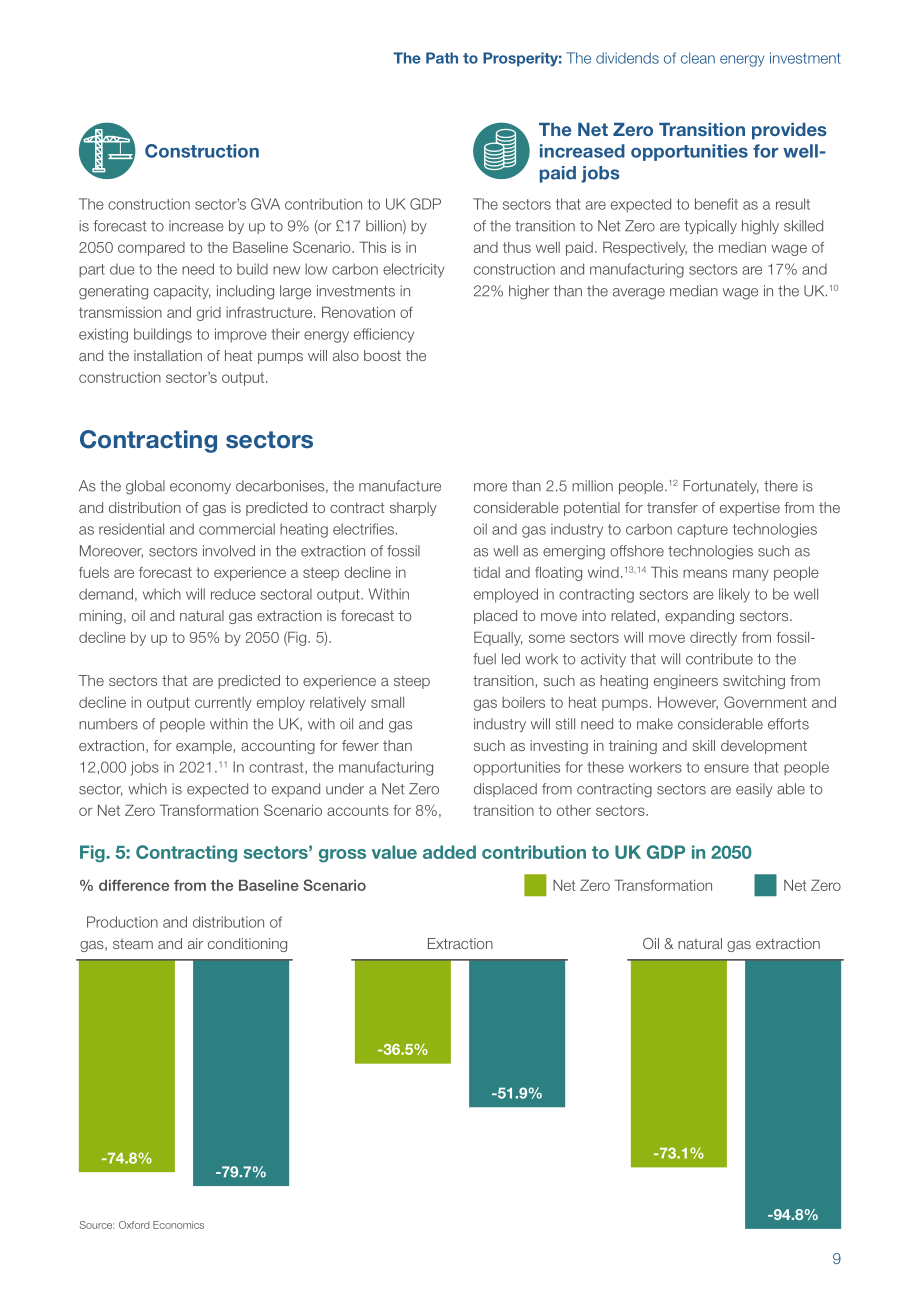 Energy UK：2023年通向繁荣之路-清洁能源投资的红利报告（英文版）（12页）.pdf_第9页