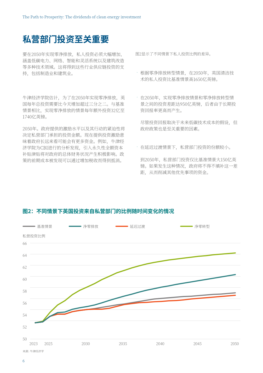 Energy UK：2023年通向繁荣之路-清洁能源投资的红利报告（英文版）（12页）.pdf_第6页