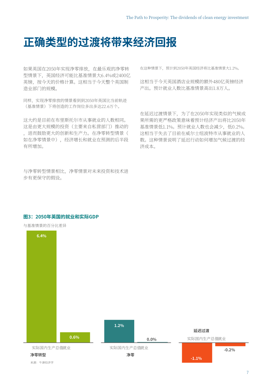 Energy UK：2023年通向繁荣之路-清洁能源投资的红利报告（英文版）（12页）.pdf_第7页