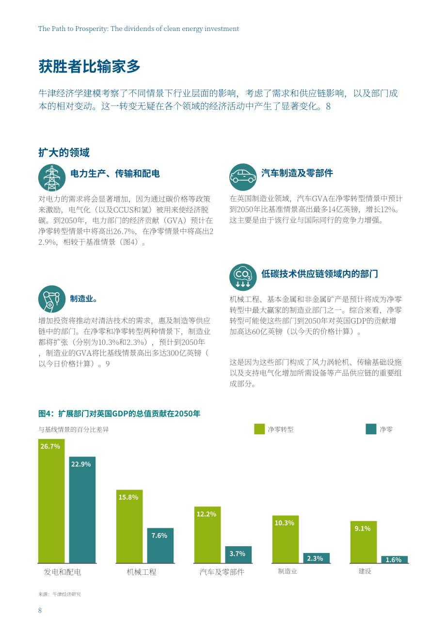 Energy UK：2023年通向繁荣之路-清洁能源投资的红利报告（英文版）（12页）.pdf_第8页