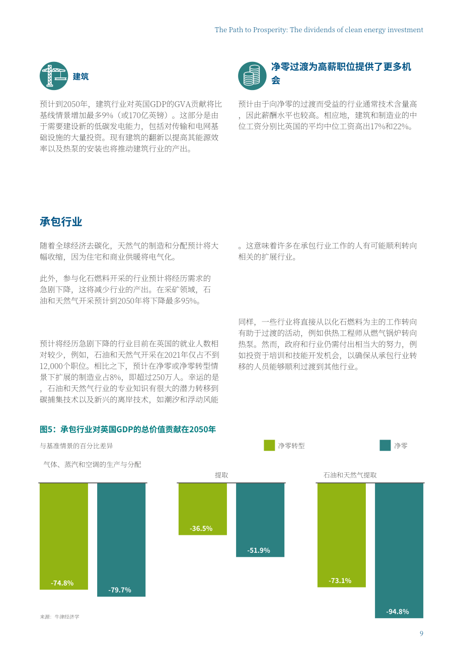 Energy UK：2023年通向繁荣之路-清洁能源投资的红利报告（英文版）（12页）.pdf_第9页