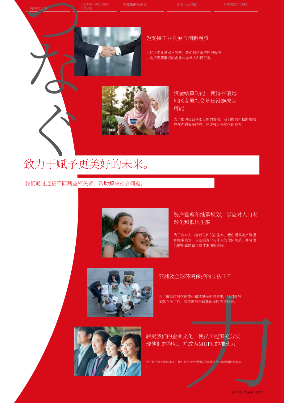 三菱日联金融集团（MUFG）2023财年年度报告（英文版）（146页）.pdf_第3页
