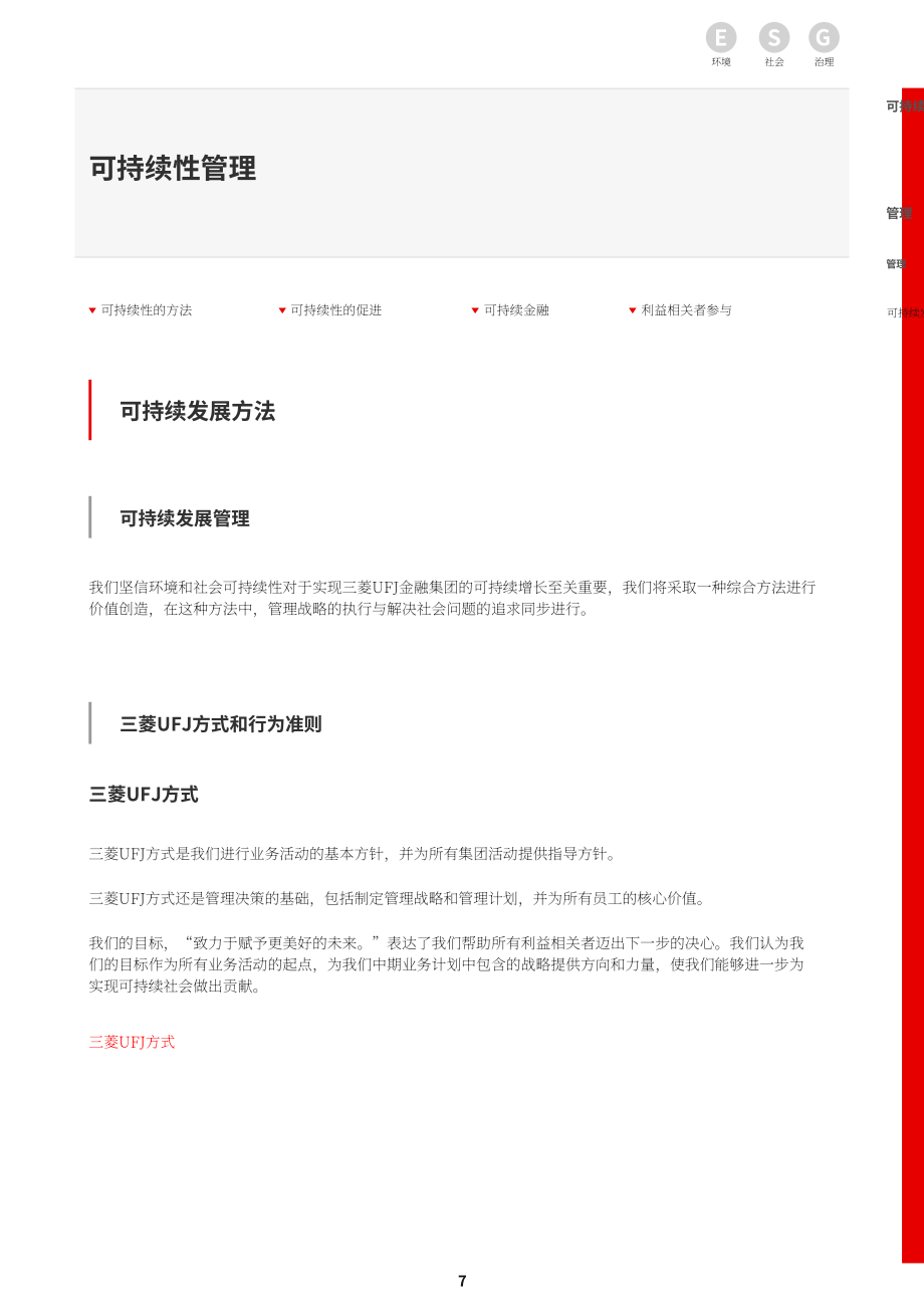 三菱日联金融集团（MUFG）2022年可持续发展报告（英文版）（256页）.pdf_第10页