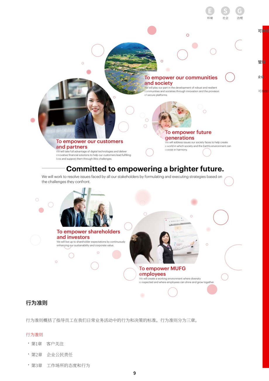 三菱日联金融集团（MUFG）2022年可持续发展报告（英文版）（256页）.pdf_第12页