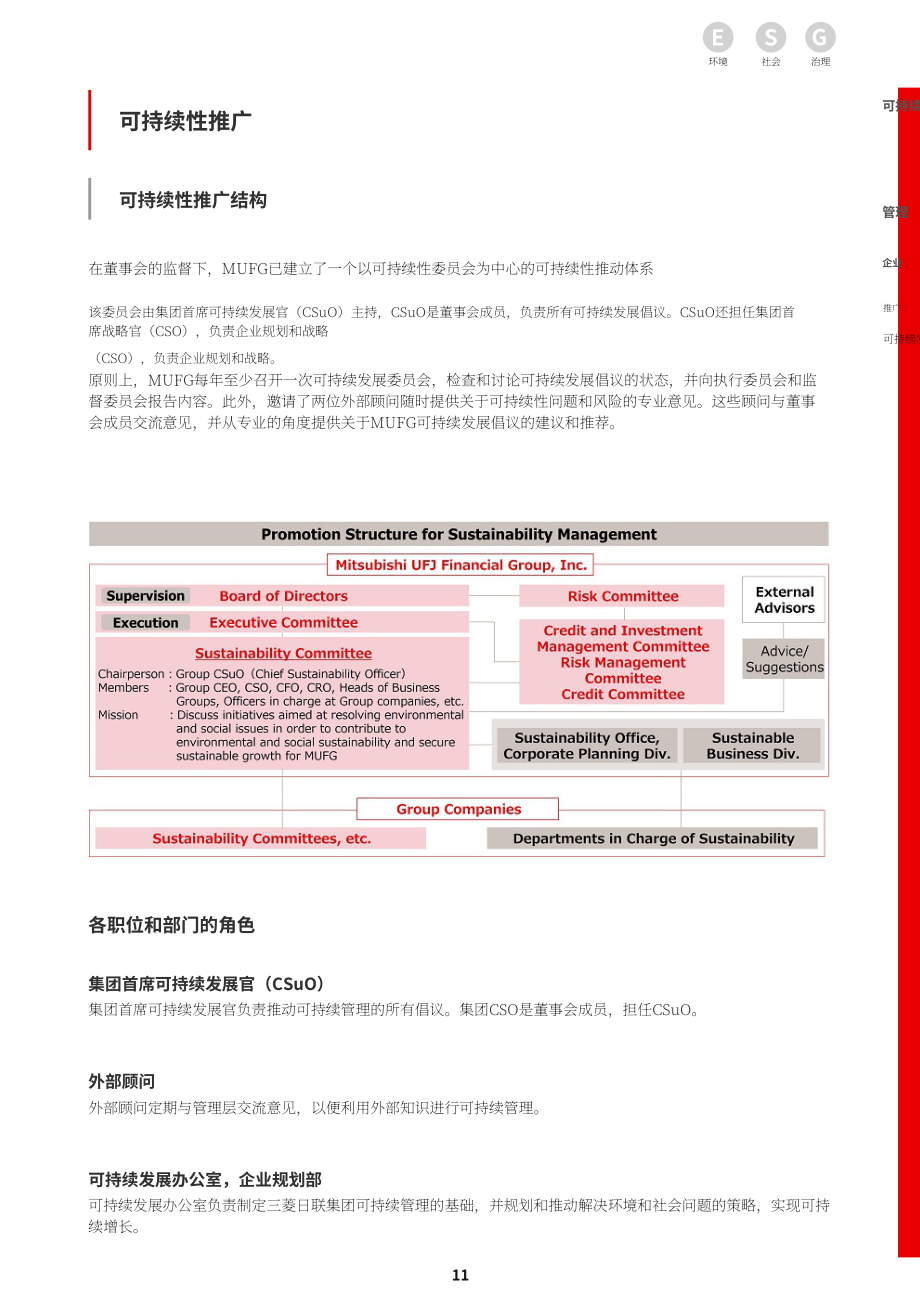 三菱日联金融集团（MUFG）2022年可持续发展报告（英文版）（256页）.pdf_第14页