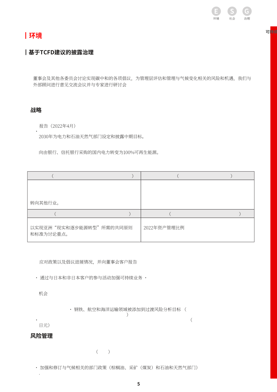 三菱日联金融集团（MUFG）2022年可持续发展报告（英文版）（256页）.pdf_第8页