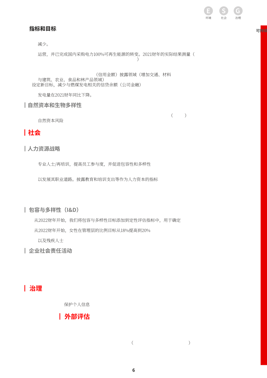 三菱日联金融集团（MUFG）2022年可持续发展报告（英文版）（256页）.pdf_第9页