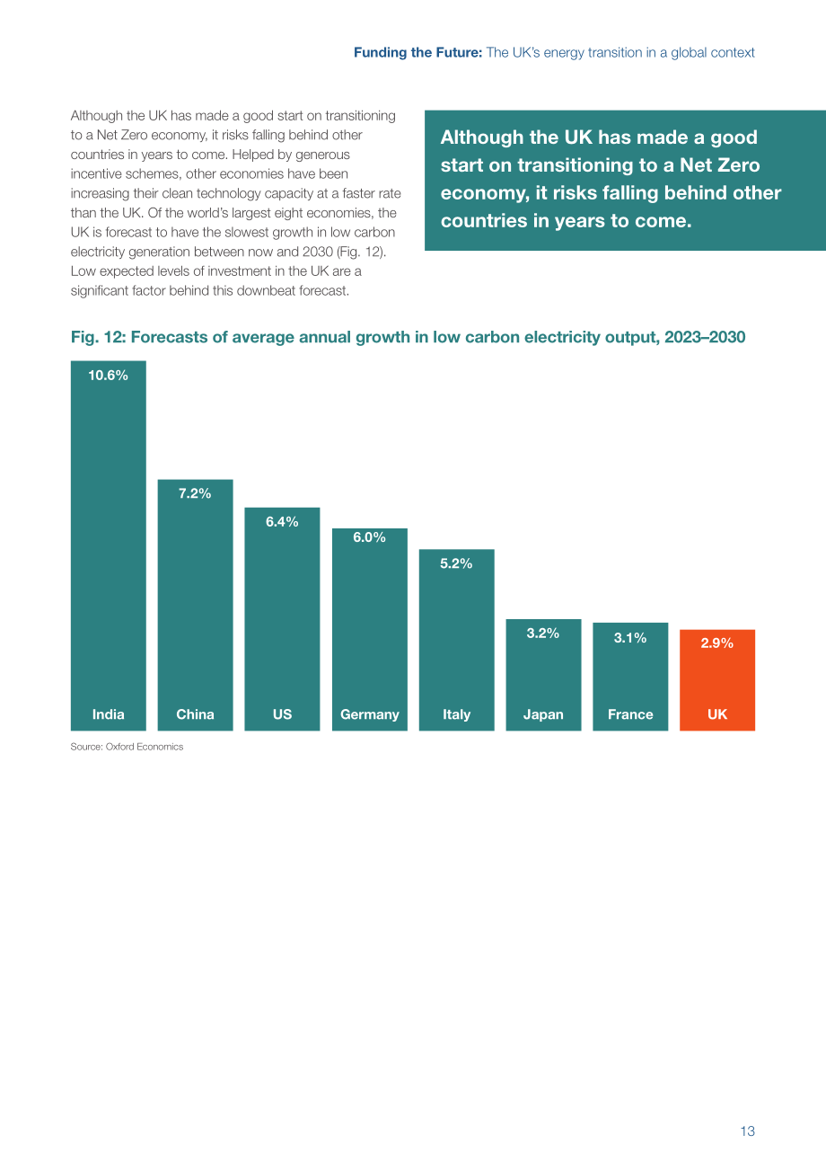 Energy UK：资助未来：全球背景下的英国能源转型（英文版）（16页）.pdf_第13页