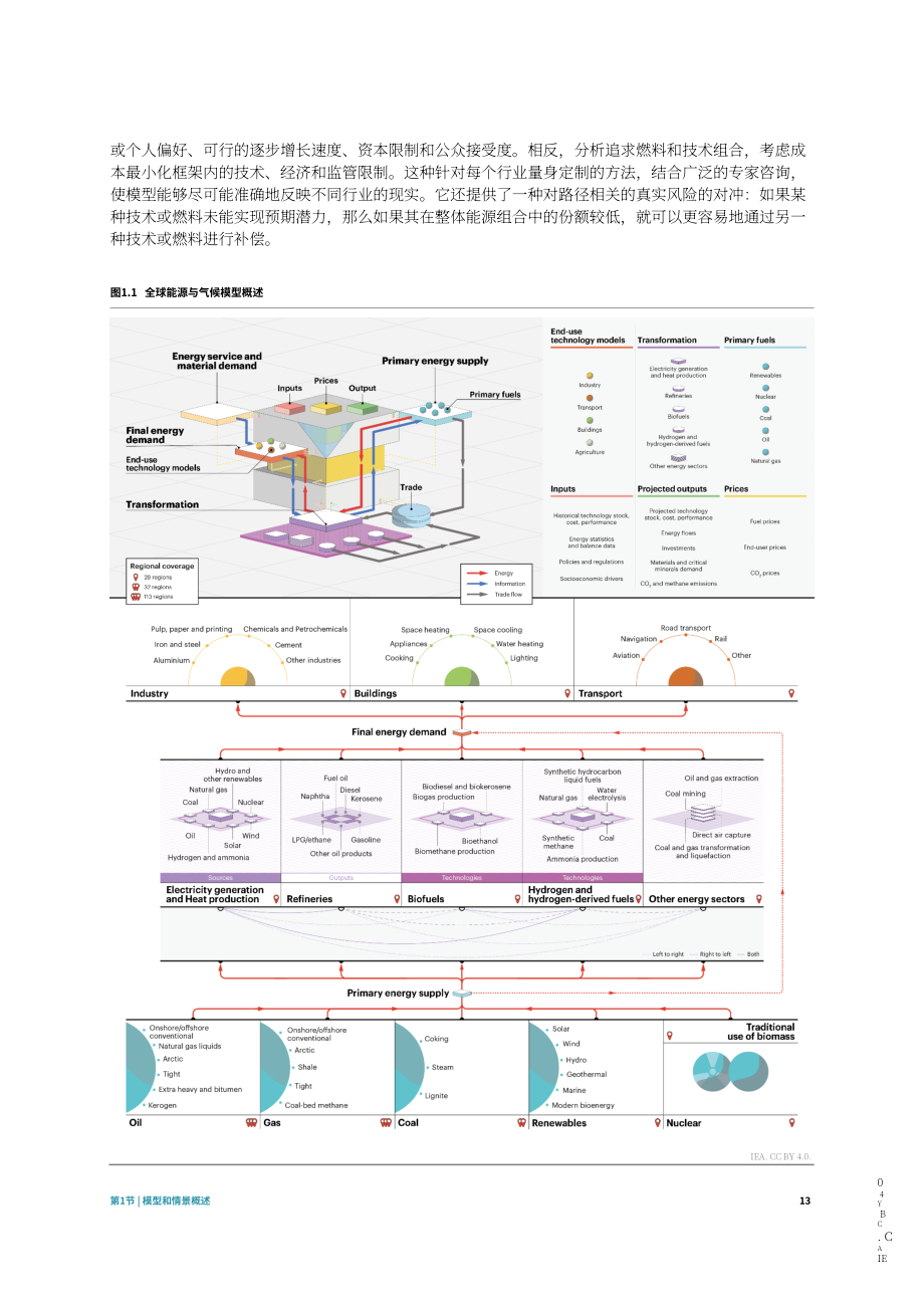 国际能源署：2023年全球能源与气候模型研究报告（英文版）（127页）.pdf_第15页