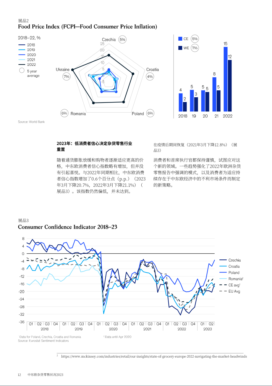 麦肯锡：2023年中欧食杂零售市场状况报告-新顾客争夺战（英文版）（82页）.pdf_第14页