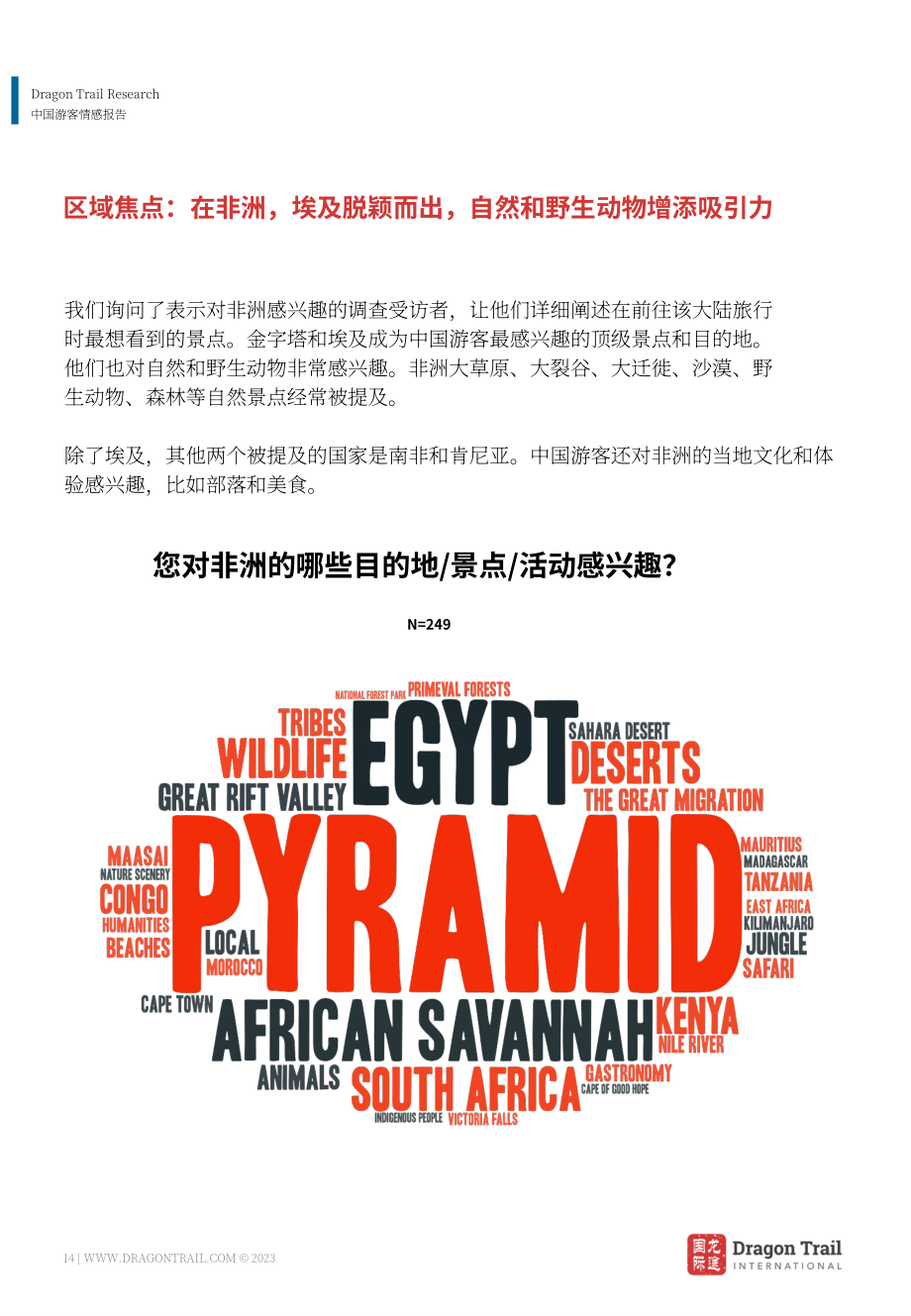 龙途国际：2023年中国游客情绪报告-新时代的新视角（7月版）（英文版）（26页）.pdf_第14页