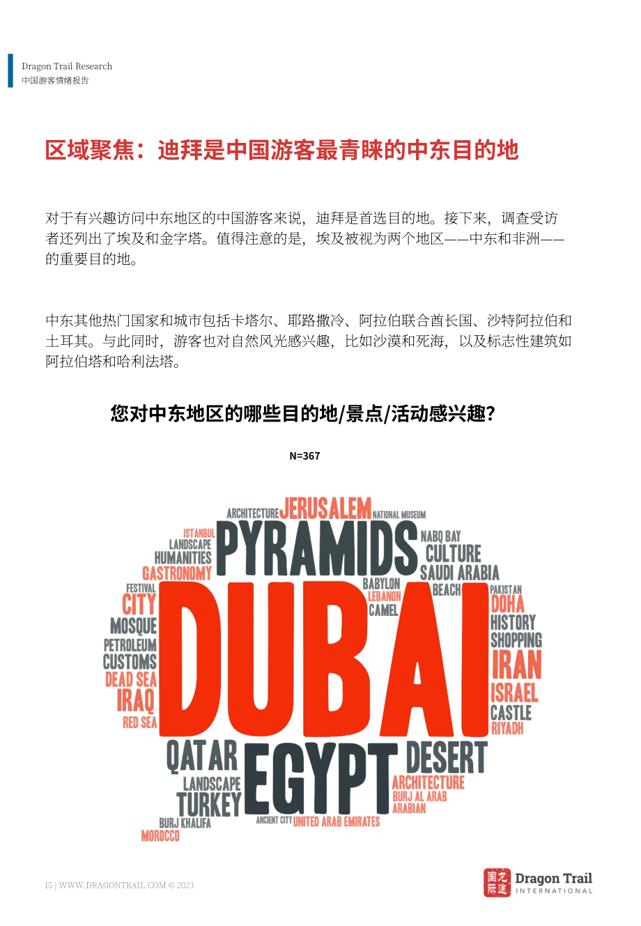 龙途国际：2023年中国游客情绪报告-新时代的新视角（7月版）（英文版）（26页）.pdf_第15页