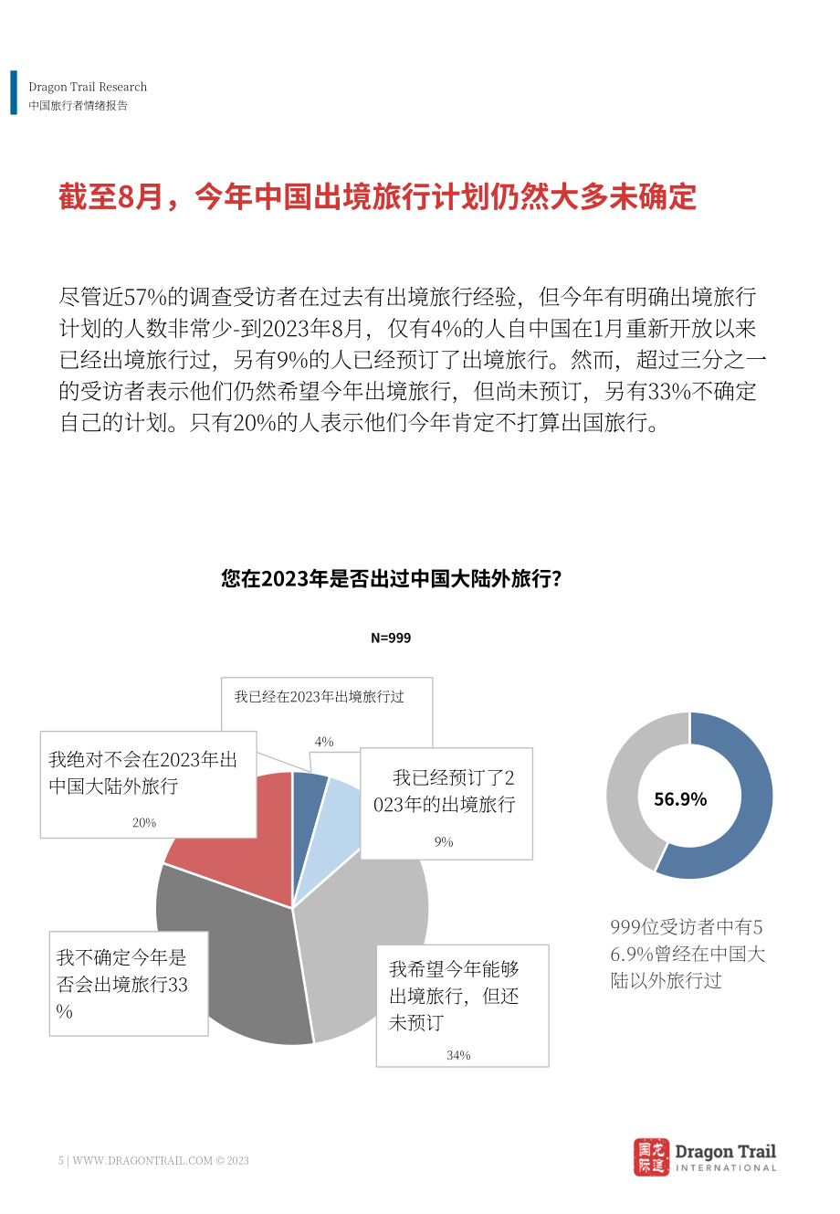 龙途国际：2023年中国游客情绪报告-新时代的新视角（7月版）（英文版）（26页）.pdf_第5页