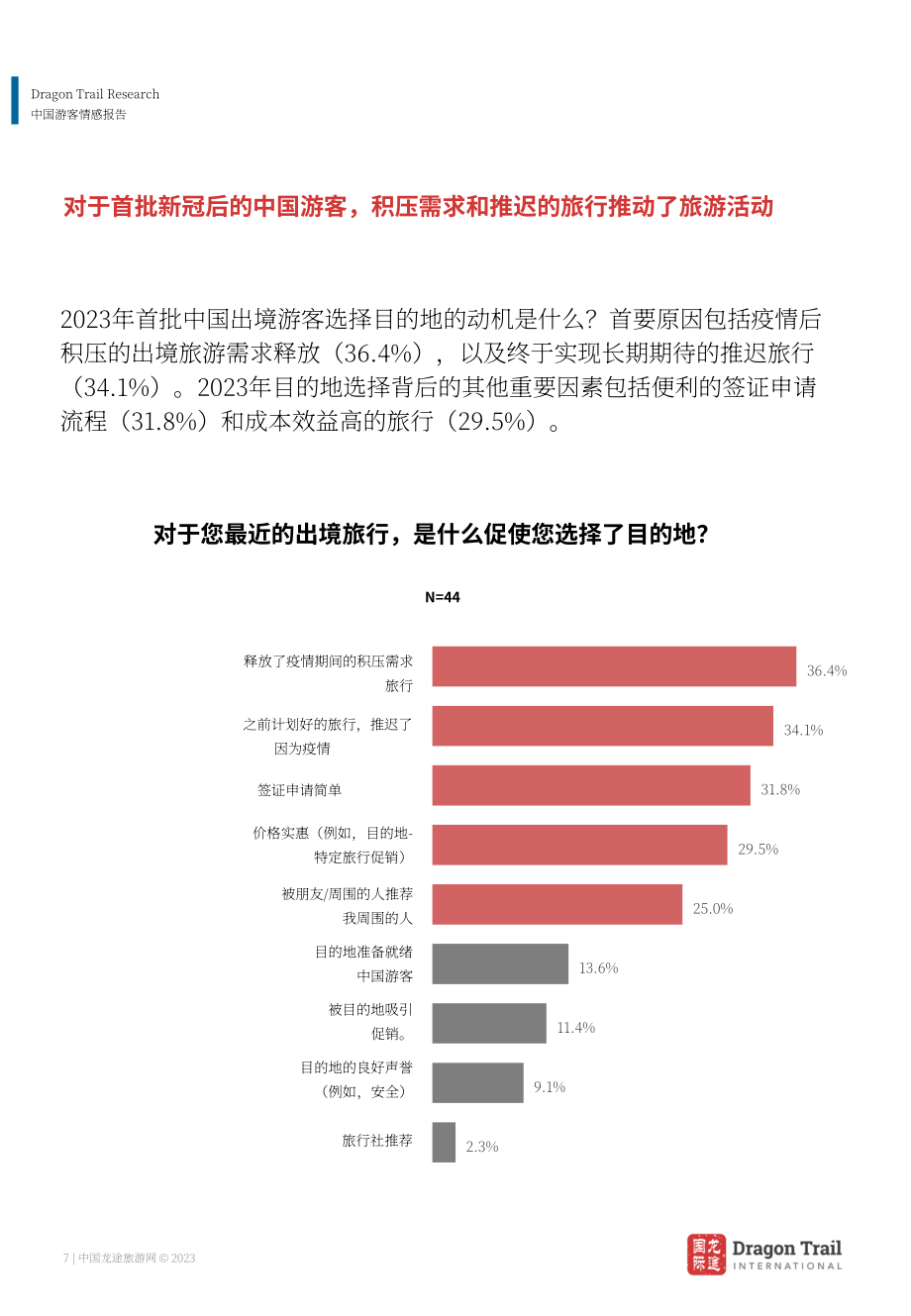 龙途国际：2023年中国游客情绪报告-新时代的新视角（7月版）（英文版）（26页）.pdf_第7页