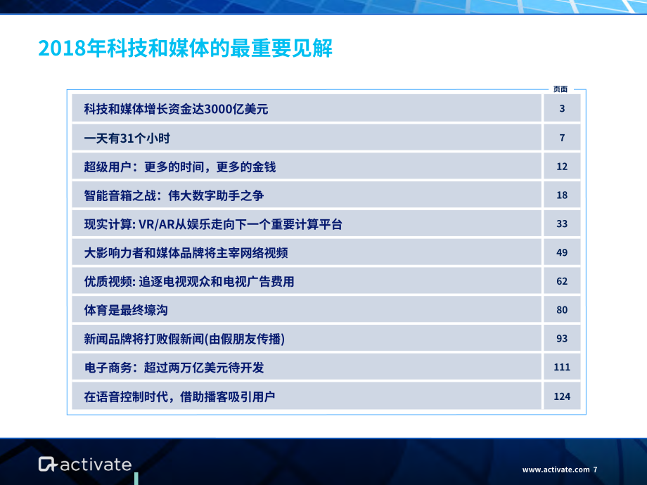 Activate Consulting：2018年顶级技术和媒体发展趋势报告（英文版）（140页）.pdf_第8页