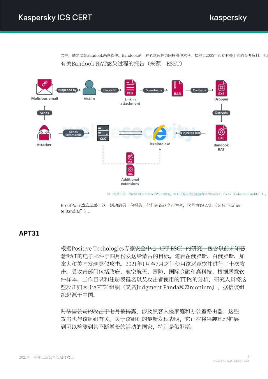 卡巴斯基：2021H2针对工业组织的APT攻击报告（英文版）（14页）.pdf_第5页