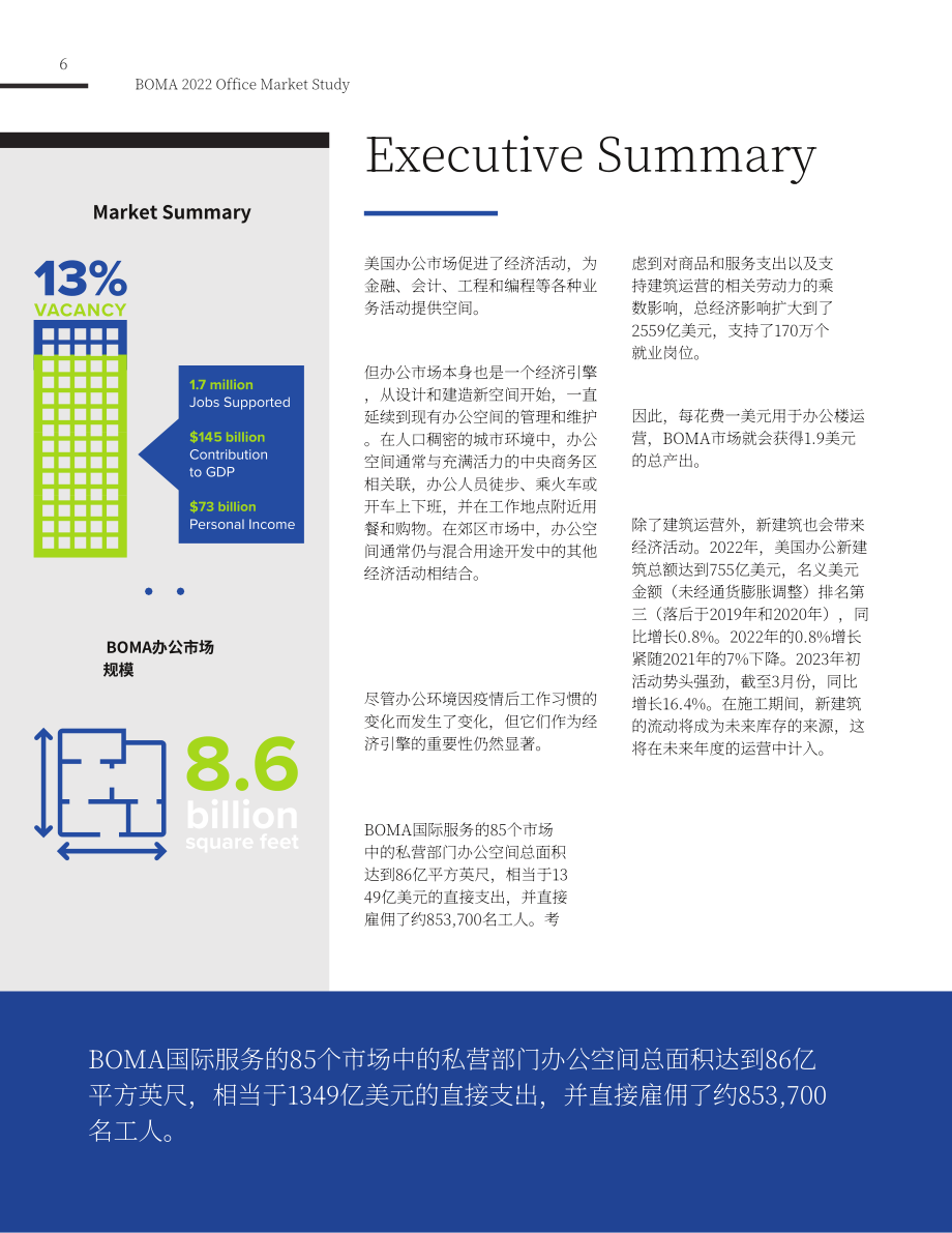 BOMA：2022美国办公楼市场研究报告（英文版）（43页）.pdf_第6页