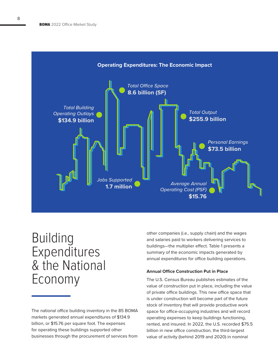 BOMA：2022美国办公楼市场研究报告（英文版）（43页）.pdf_第8页