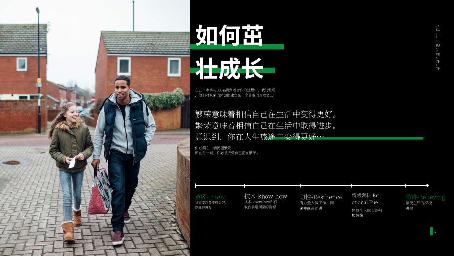 英图博略（Interbrand）：2023年品牌发展悖论报告（英文版）（35页）.pdf_第12页