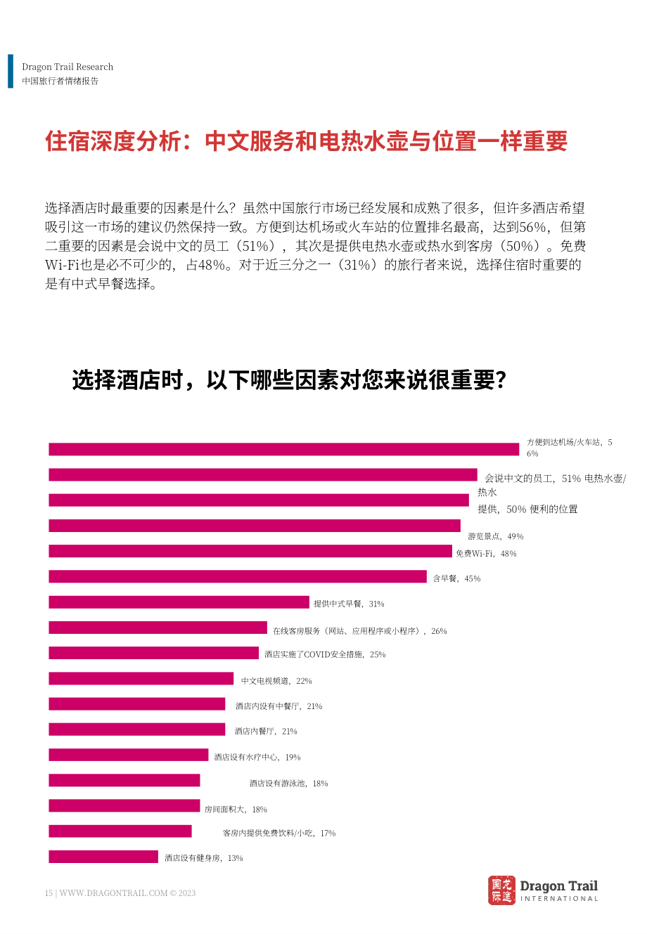 龙途国际：2023年中国游客情绪报告-复苏第一步（4月版）（英文版）（17页）.pdf.pdf_第15页