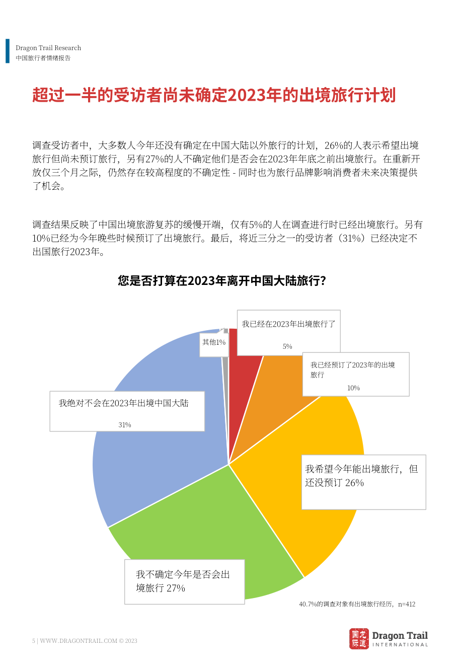 龙途国际：2023年中国游客情绪报告-复苏第一步（4月版）（英文版）（17页）.pdf.pdf_第5页