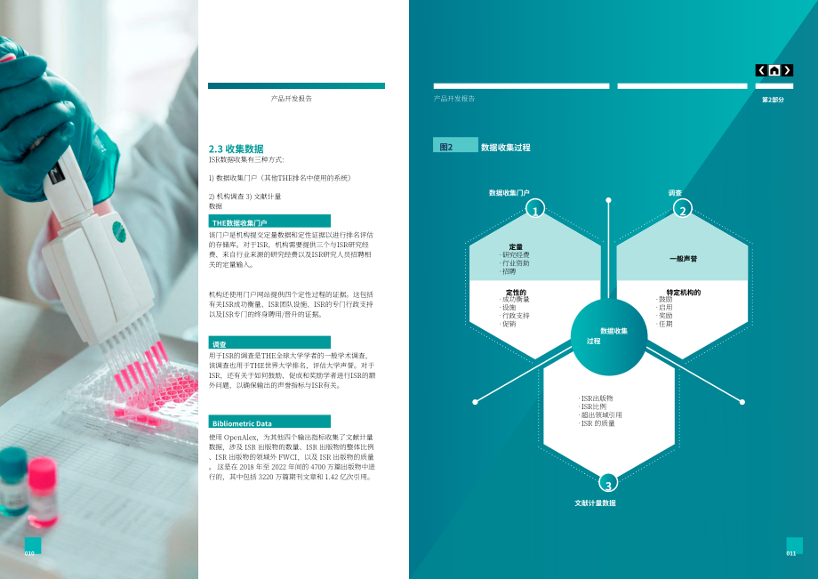 泰晤士高等教育：2023跨学科排名：初步分析白皮书（英文版）（12页）.pdf_第6页