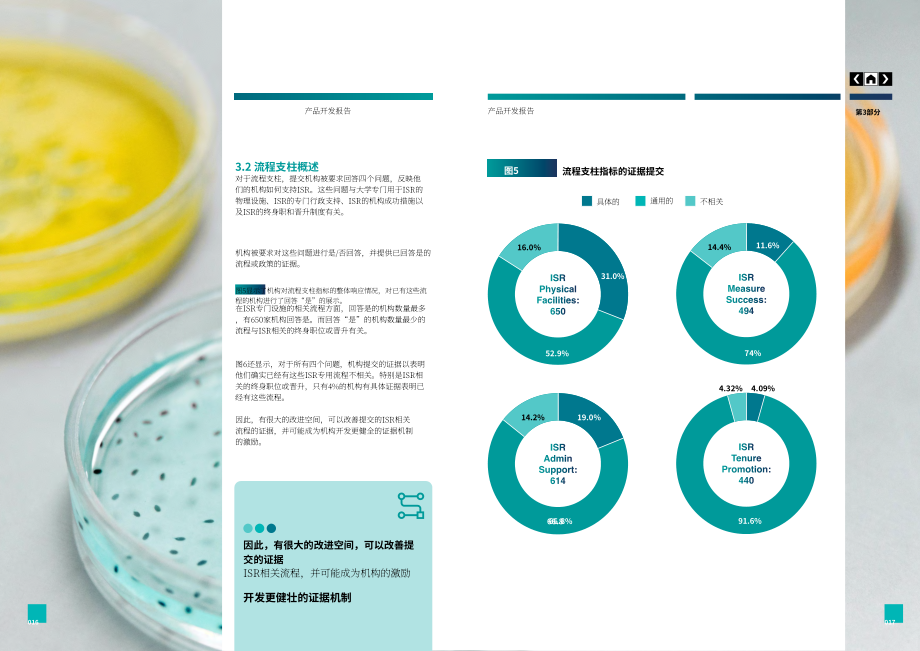 泰晤士高等教育：2023跨学科排名：初步分析白皮书（英文版）（12页）.pdf_第9页