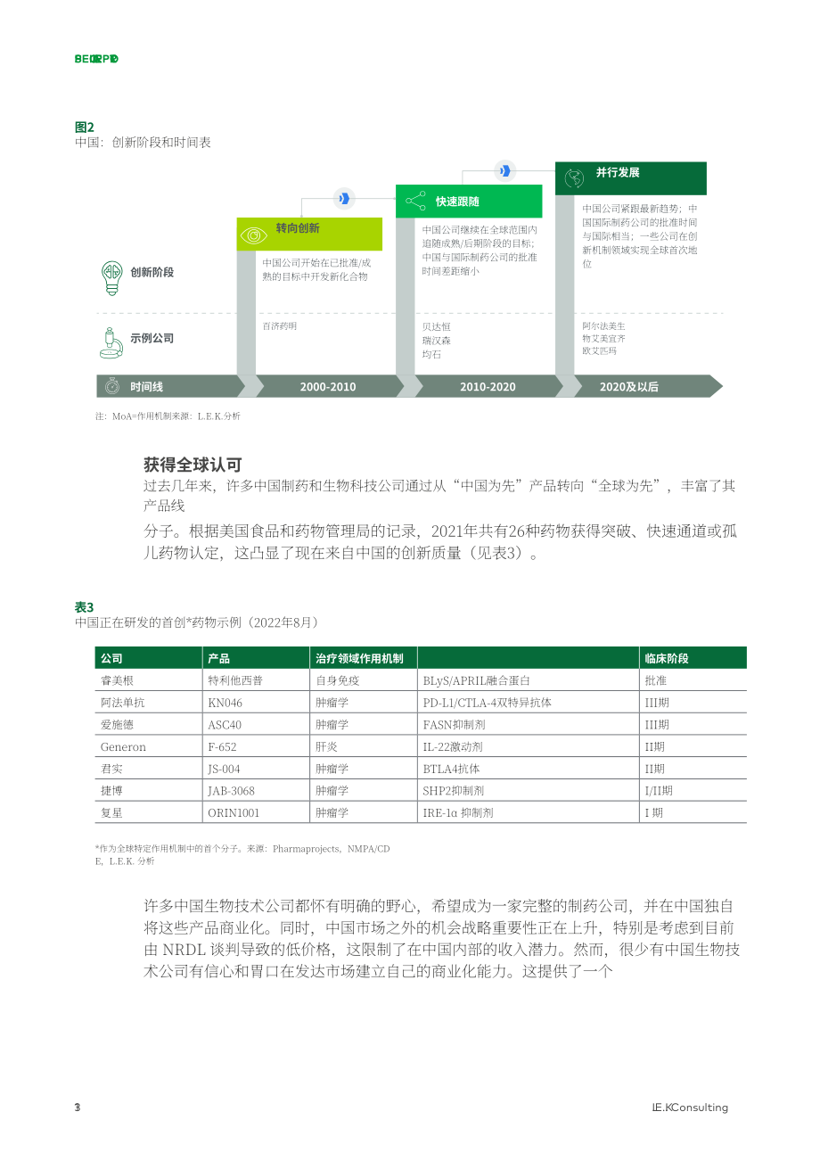 艾意凯：2023国际制药企业的中国市场机遇分析报告（英文版）（24页）.pdf_第13页