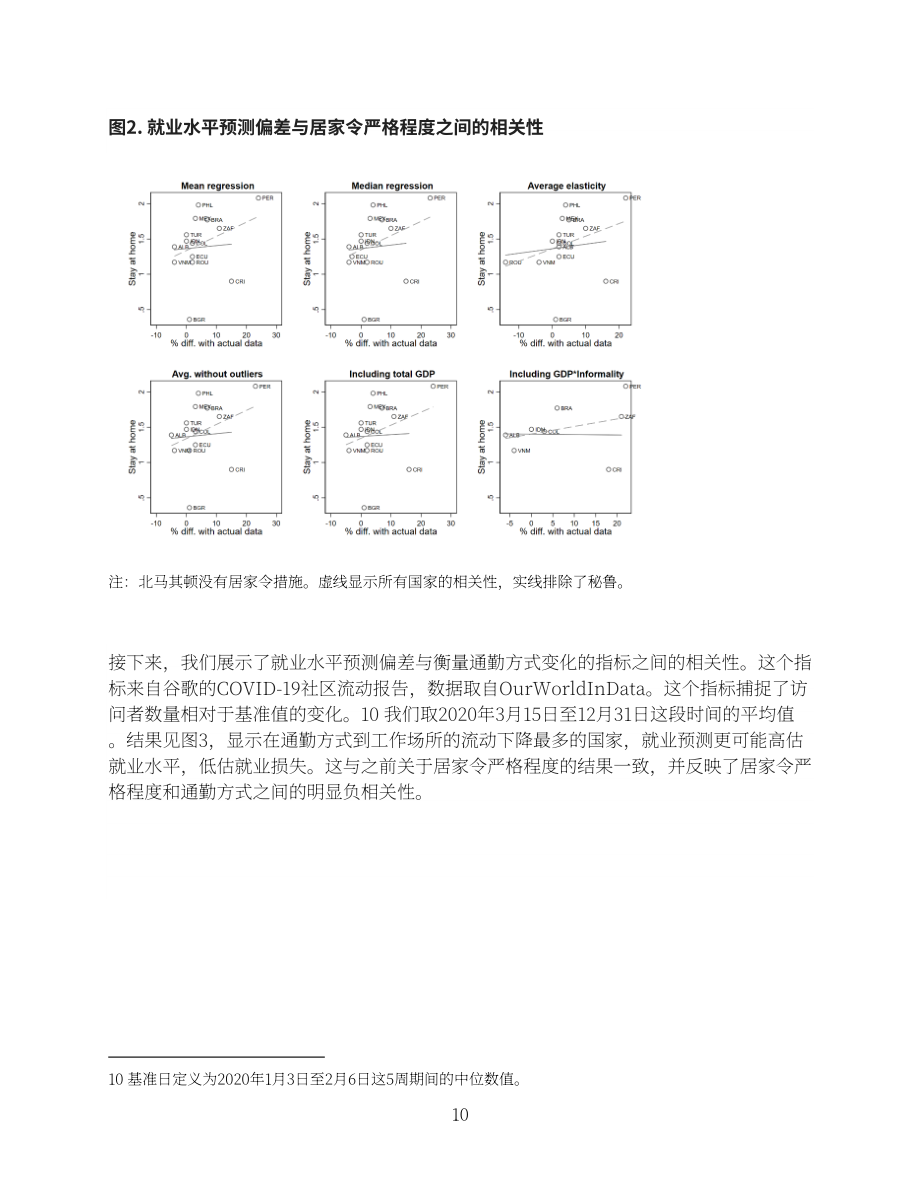 世界银行：2023从中产阶级到贫困阶层-疫情对发展中国家的不平等影响研究报告（英文版）（36页）.pdf_第11页