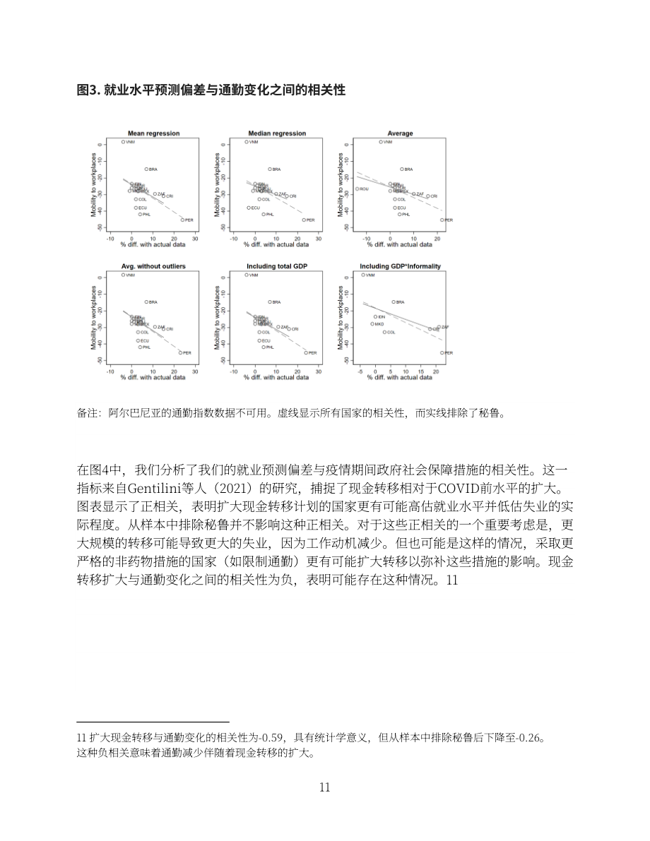 世界银行：2023从中产阶级到贫困阶层-疫情对发展中国家的不平等影响研究报告（英文版）（36页）.pdf_第12页