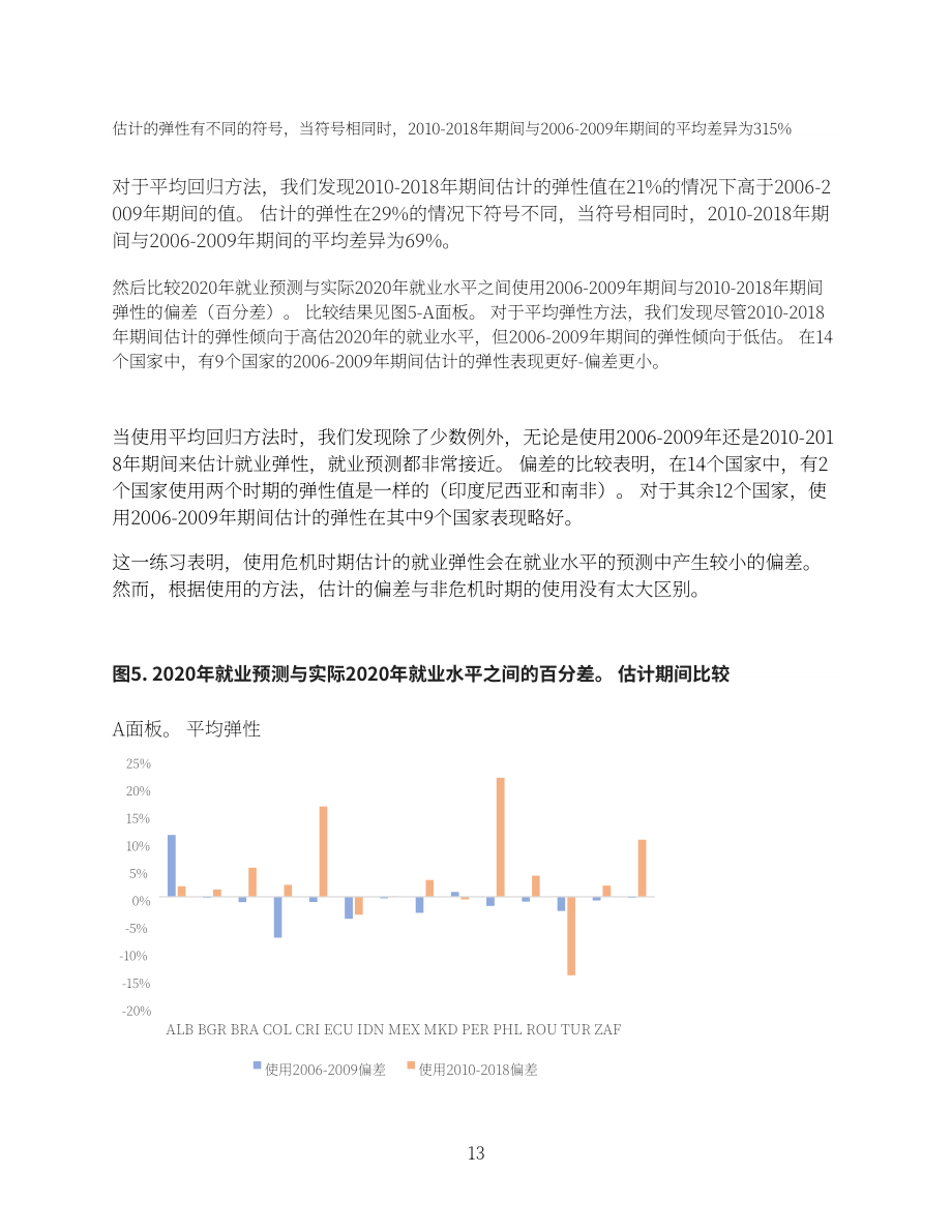世界银行：2023从中产阶级到贫困阶层-疫情对发展中国家的不平等影响研究报告（英文版）（36页）.pdf_第14页