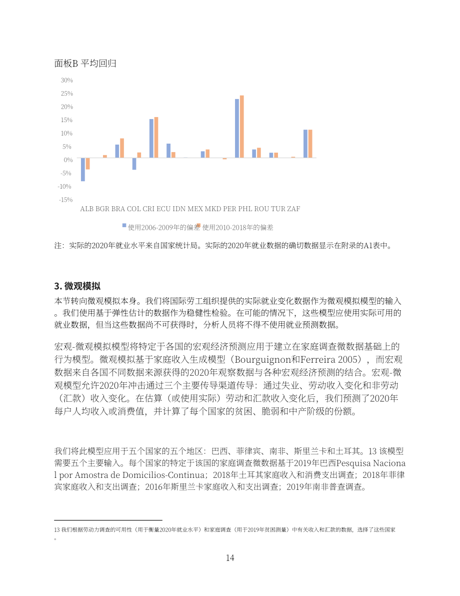 世界银行：2023从中产阶级到贫困阶层-疫情对发展中国家的不平等影响研究报告（英文版）（36页）.pdf_第15页