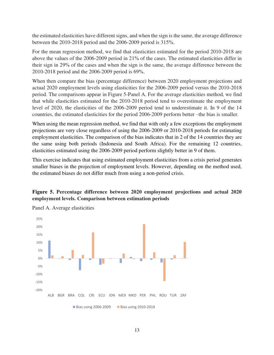 世界银行：2023从中产阶级到贫困阶层-疫情对发展中国家的不平等影响研究报告（英文版）（36页）.pdf_第14页