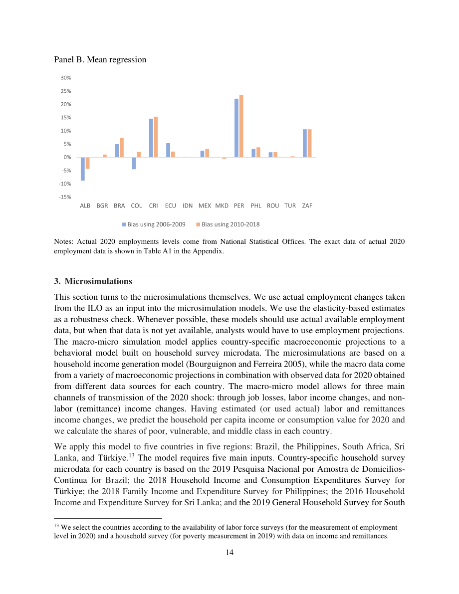 世界银行：2023从中产阶级到贫困阶层-疫情对发展中国家的不平等影响研究报告（英文版）（36页）.pdf_第15页