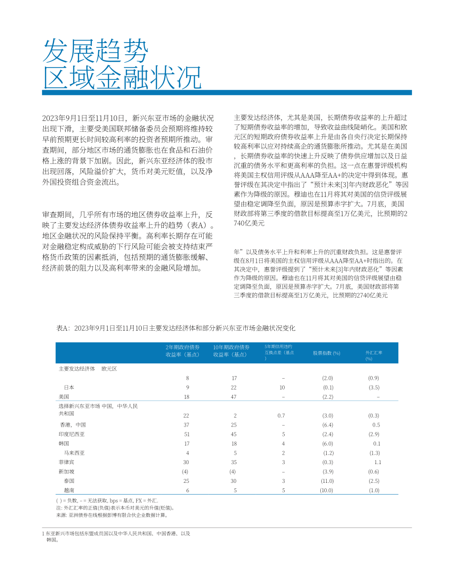 亚洲开发银行：2023亚洲债券监测报告（11月版）（英文版）（60页）.pdf_第11页