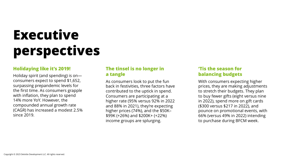 德勤（Deloitte）：2023年假日零售调查报告（英文版）（29页）.pdf_第5页