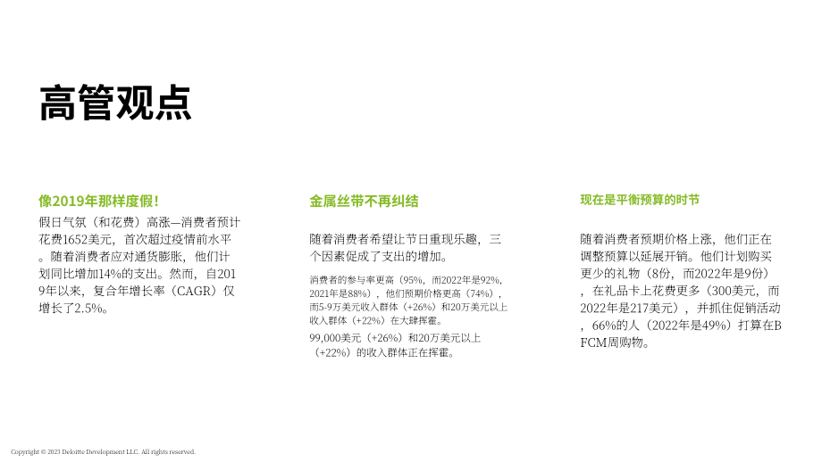 德勤（Deloitte）：2023年假日零售调查报告（英文版）（29页）.pdf_第5页