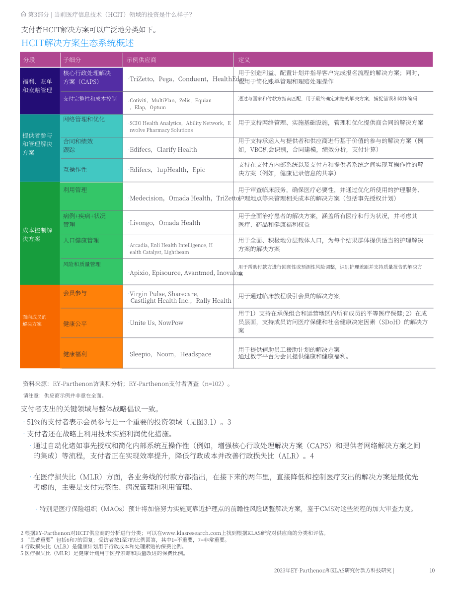安永&KLAS：2023付款人技术研究报告（英文版）（21页）.pdf_第10页