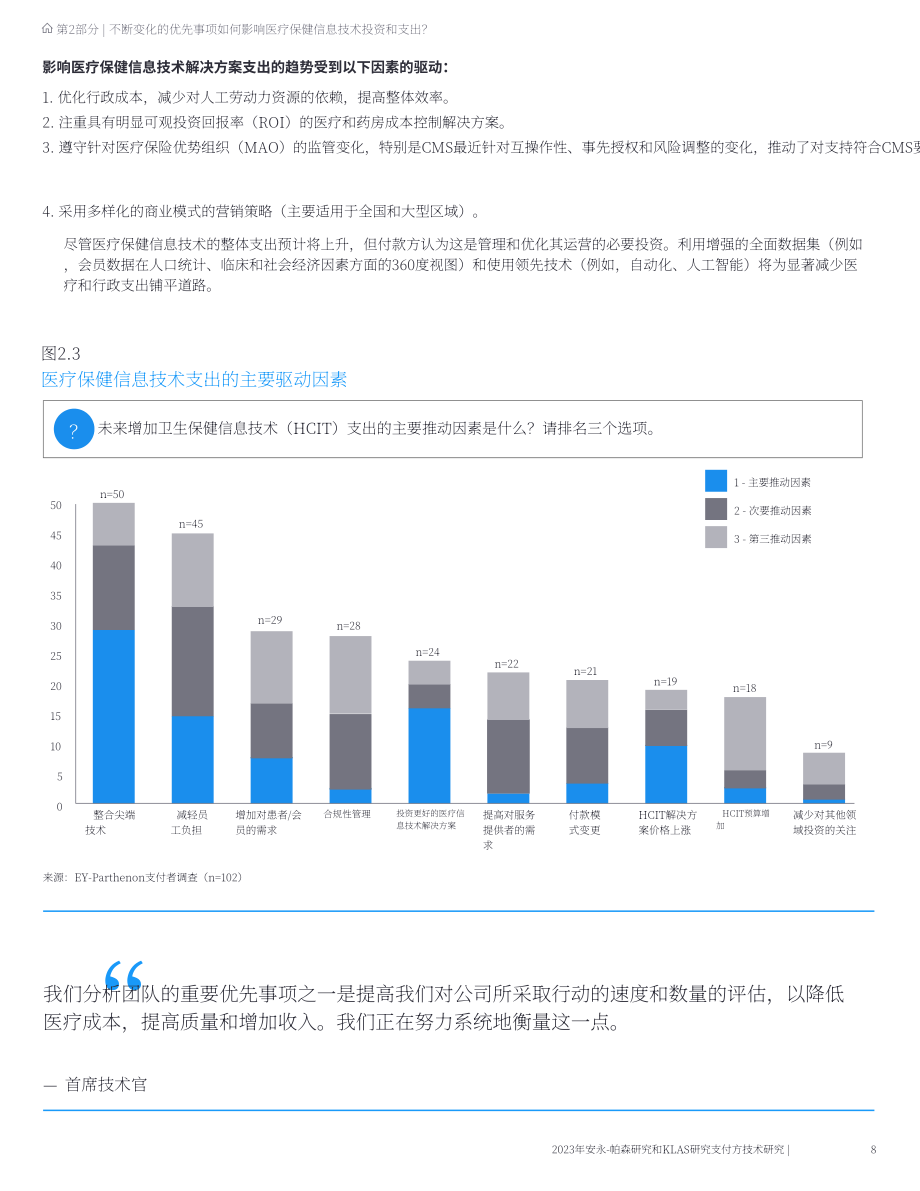 安永&KLAS：2023付款人技术研究报告（英文版）（21页）.pdf_第8页