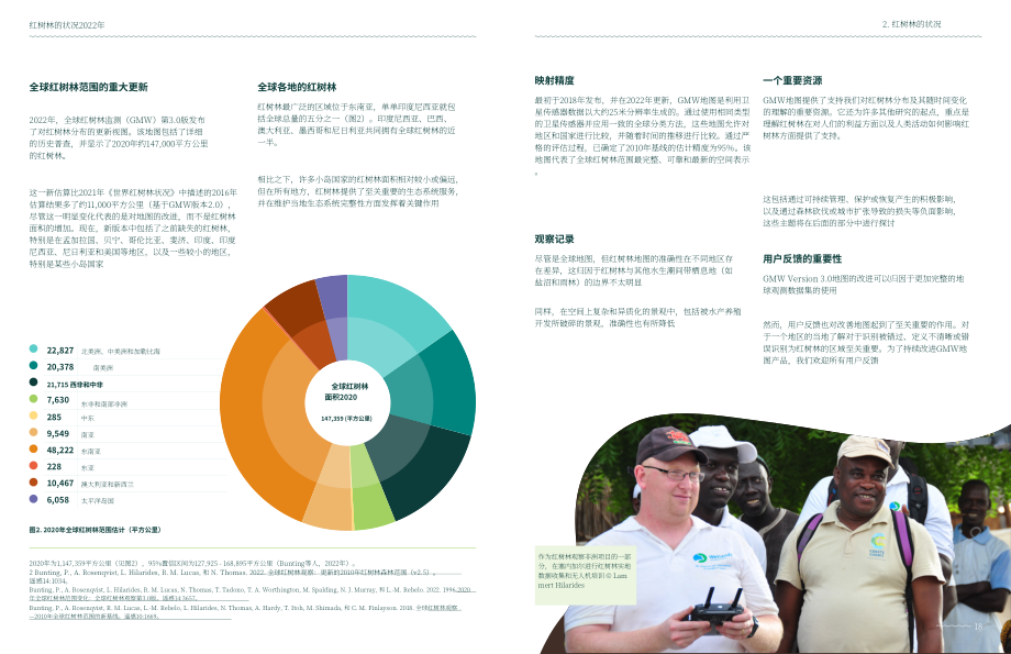 全球红树林联盟：2022全球红树林状况报告（英文版）（49页）.pdf_第11页